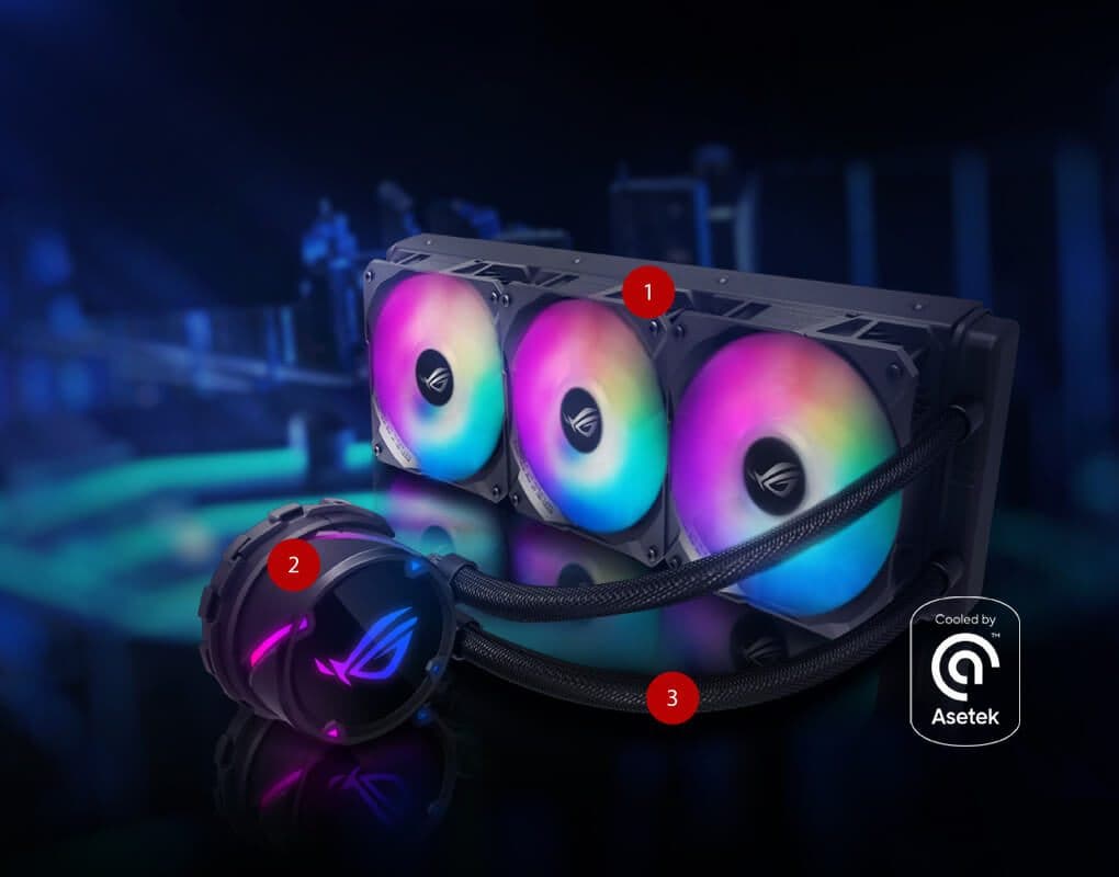 ASUS ROG STRIX LC 360 RGB Sıvı Soğutucu – görsel 3