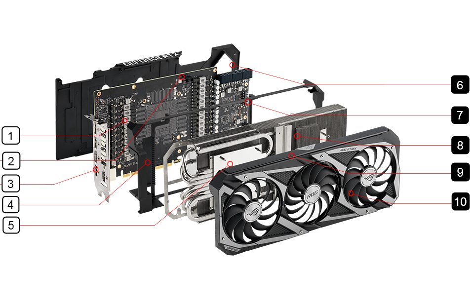 ASUS GeForce ROG STRIX RTX 3080 Ekran Kartı – görsel 3