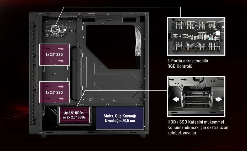 Sharkoon TG5 PRO Kasa – Geniş iç hacim ve İç Düzen.