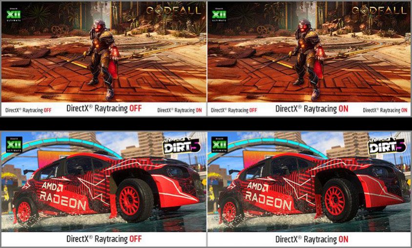 SAPPHIRE Radeon RX 6800 XT NITRO+ Ekran Kartı – PC’ler ve Konsollar İçin Tek Bir Oyun DNA’sı