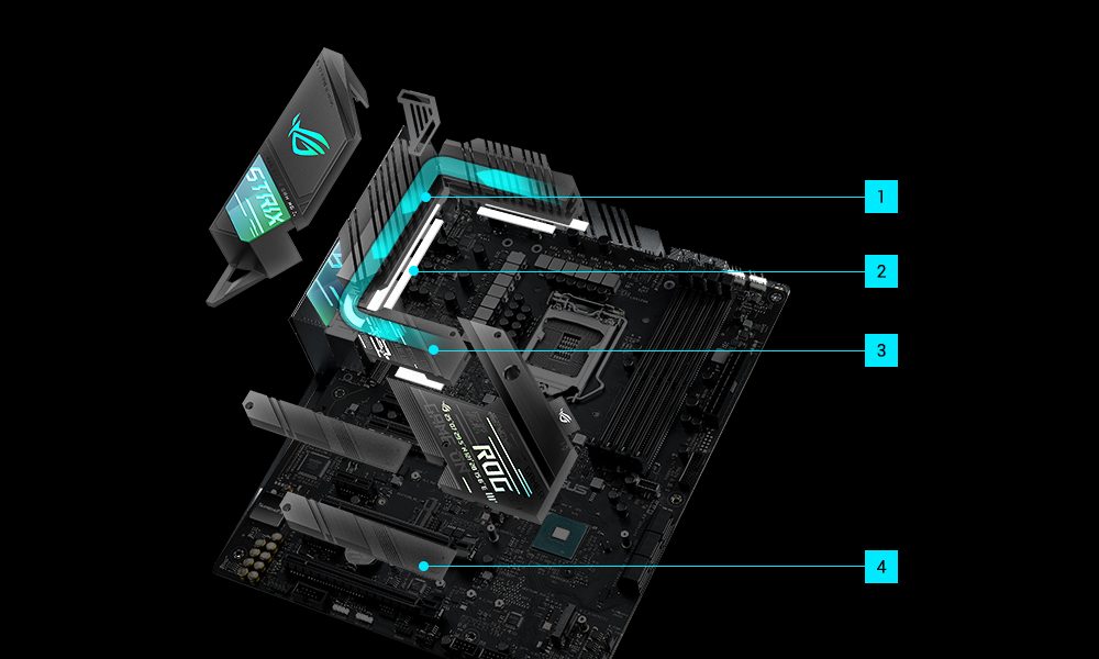 ASUS ROG STRIX Z490-F GAMING 4600MHz(OC) Anakart – YENİLİKÇİ SOĞUTMA
