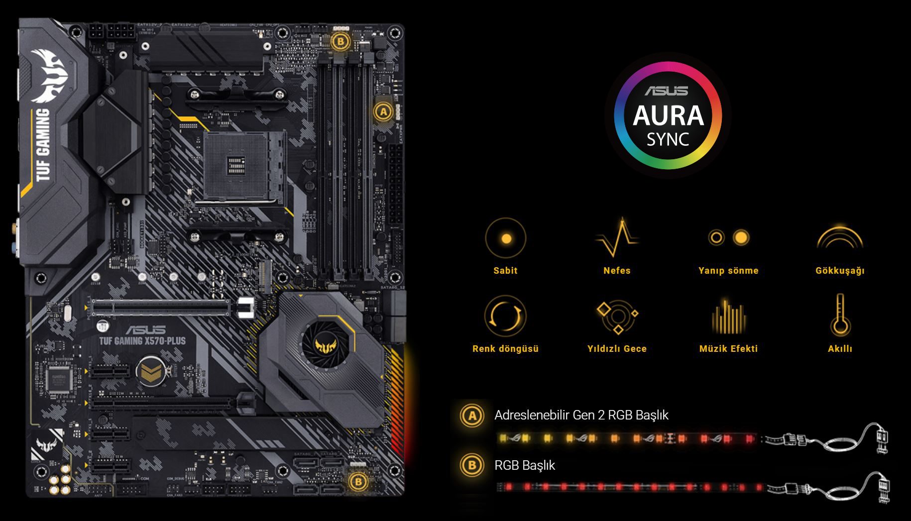 ASUS TUF GAMING X570-PLUS 4400Mhz(OC) Anakart – Rakiplerinizi Gölgede Bırakın