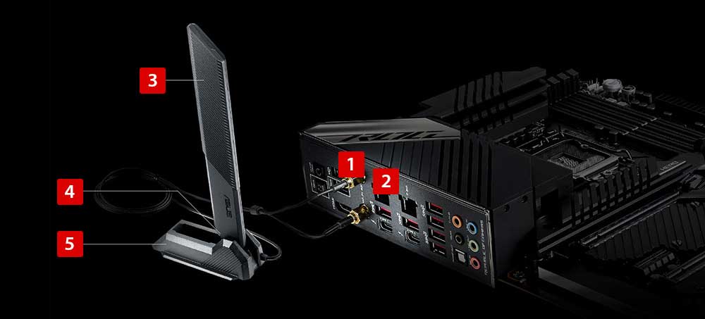 ROG Maximus XIII HERO