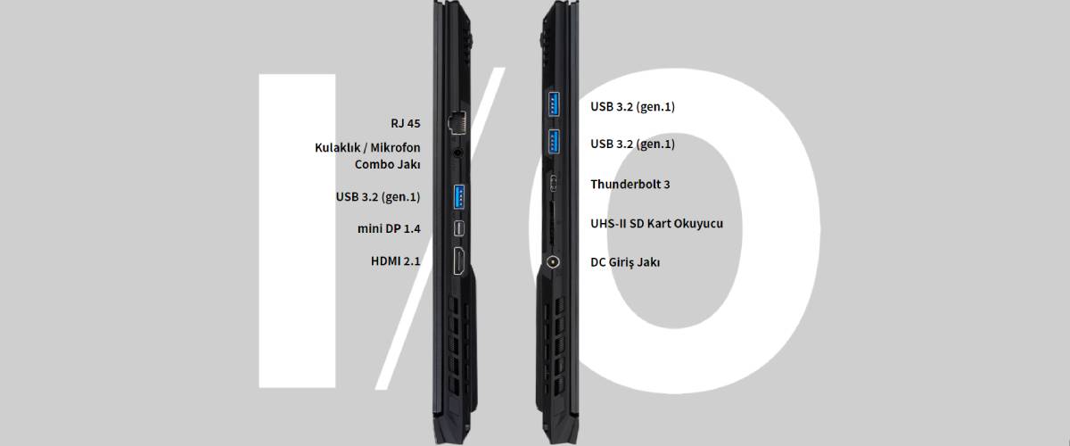 GIGABYTE AERO 15 Notebook – Sınırsız Çok Çeşitli G / Ç Bağlantısı
