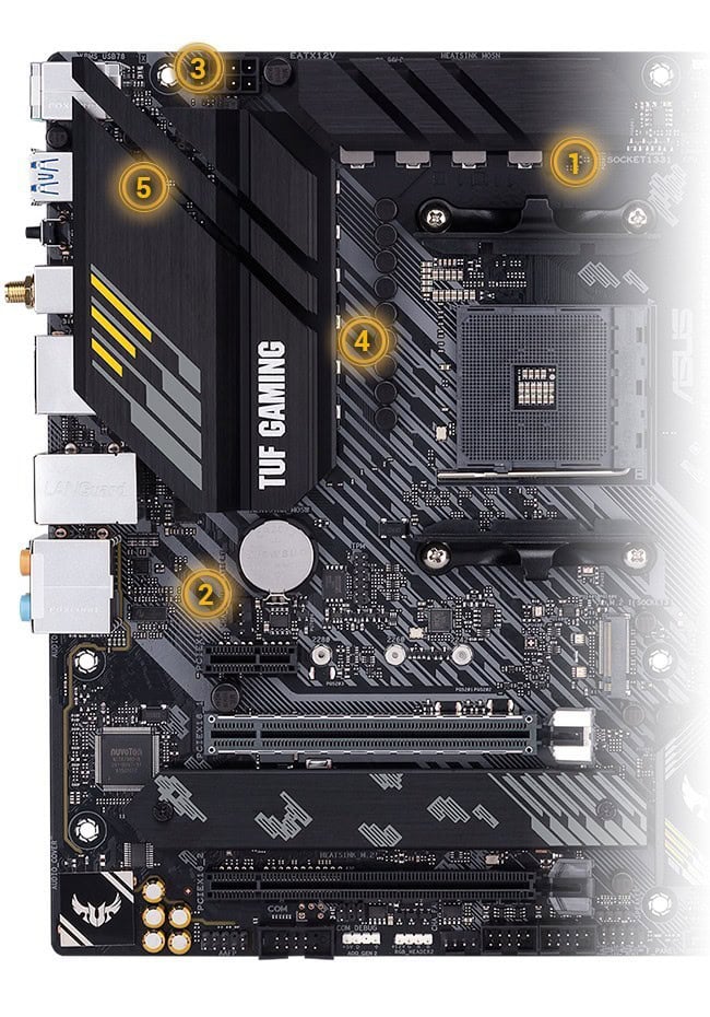 ASUS TUF GAMING B550M-PLUS (WI-FI) 4600MHz(OC) Anakart – GÜÇ TASARIMI