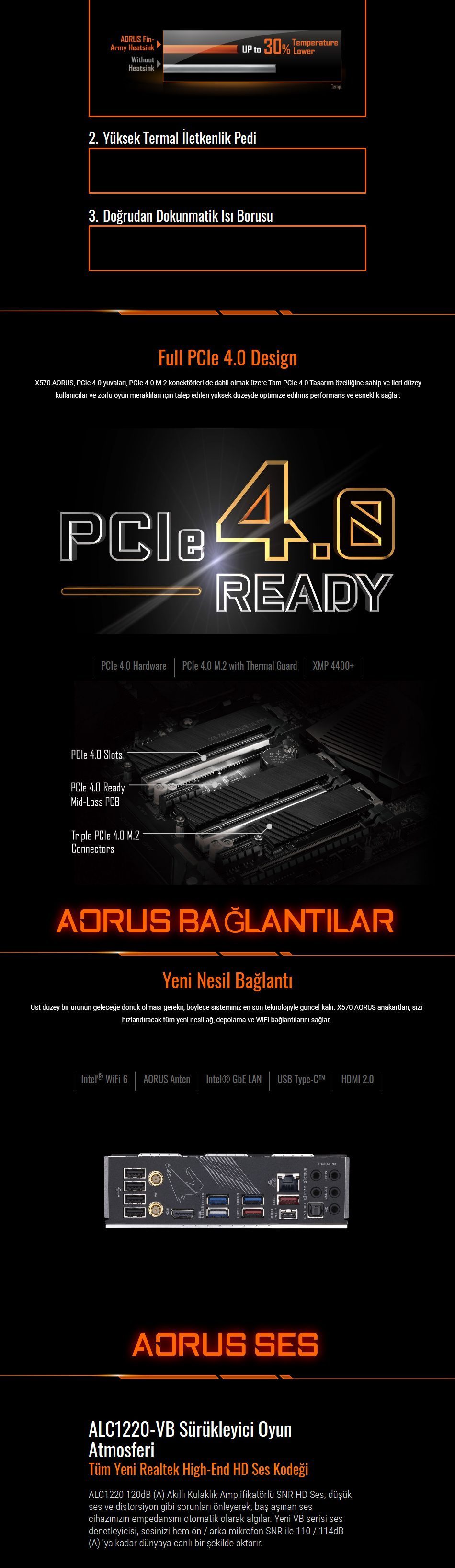 GIGABYTE X570 AORUS ULTRA 4400MHz(OC) Anakart – görsel 3
