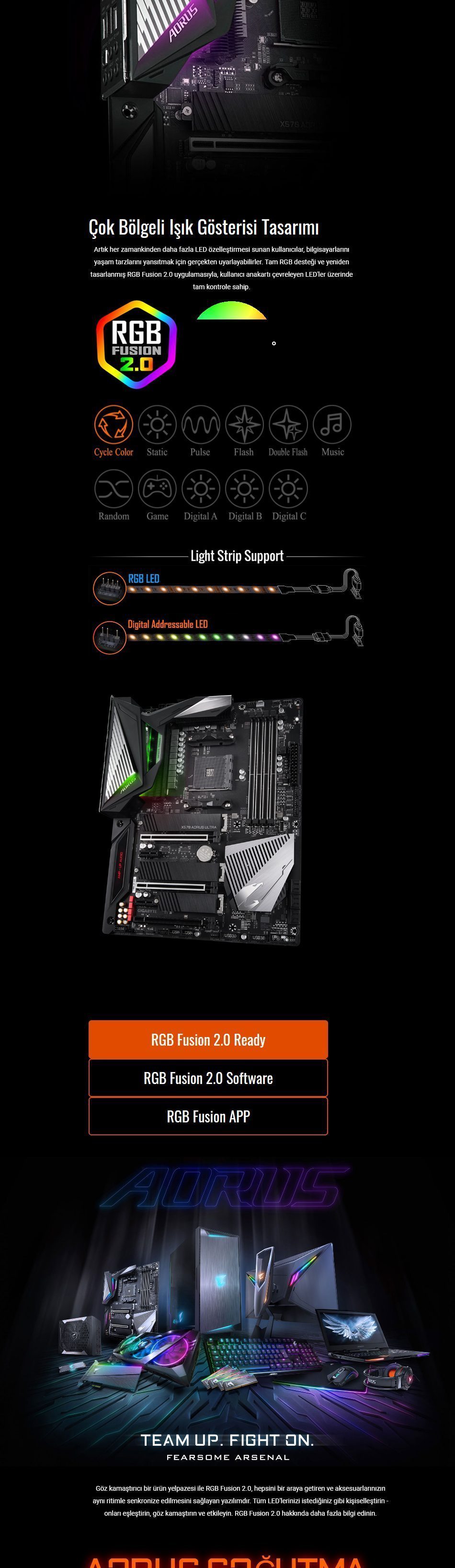 GIGABYTE X570 AORUS ULTRA 4400MHz(OC) Anakart – görsel 5