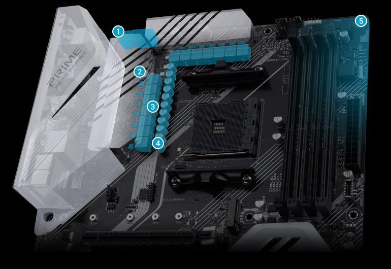 ASUS PRIME X570-P 4400MHz(OC) Anakart – Güç dağıtımı iyileştirmeleri