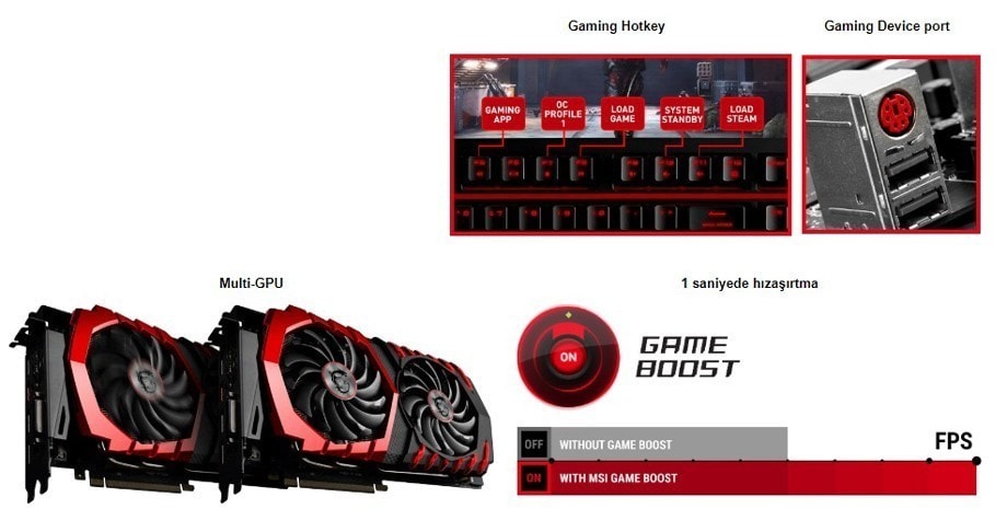 MSI B450 TOMAHAWK MAX 4133MHz(OC) Anakart – OYUN İÇİ AVANTAJLARINIZ