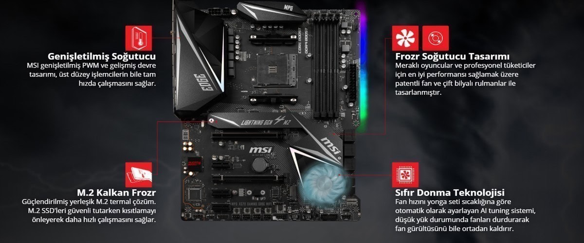 MSI MPG X570 GAMING EDGE WiFi Anakart – Yeni Nesil Termal Çözüm
