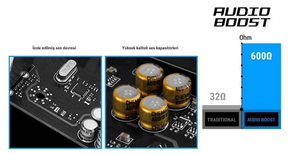 MSI H310M PRO-VDH PLUS 2666MHz(OC) Anakart – AUDIO BOOST İLE OYUN KEYFİNİZİ KATLAYIN