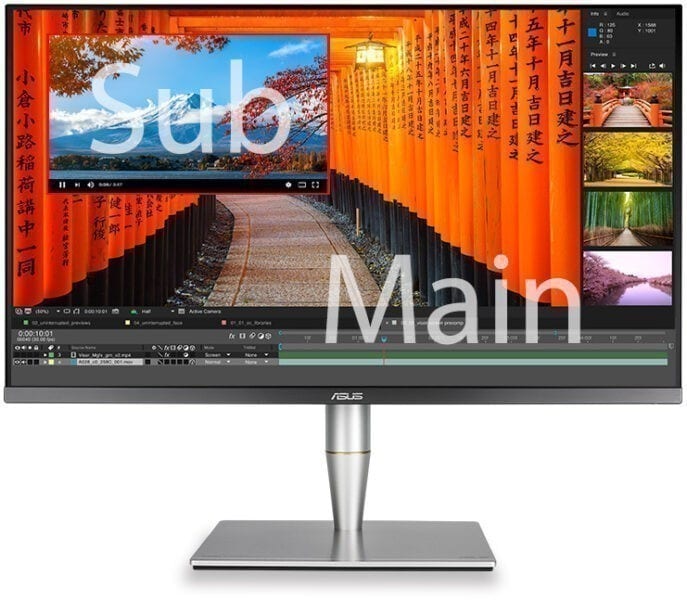 ASUS ProArt PA32UC-K 32 inç Monitör – Picture-by-Picture (PbP) modu