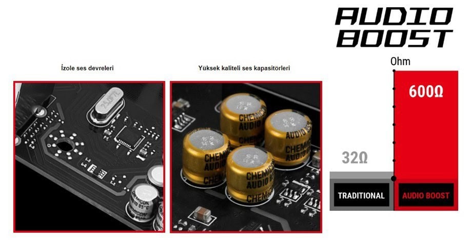 MSI B450 TOMAHAWK MAX 4133MHz(OC) Anakart – AUDIO BOOST İLE OYUNDA GÜÇLENİN