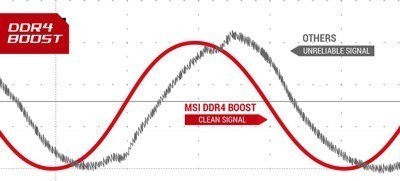 MSI B450 TOMAHAWK MAX 4133MHz(OC) Anakart – EŞSİZ BELLEK PERFORMANSI