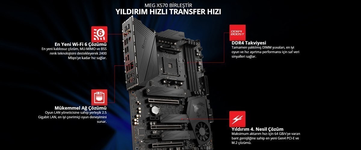 MSI MEG X570 UNIFY 4600MHz(OC) Anakart – görsel 1