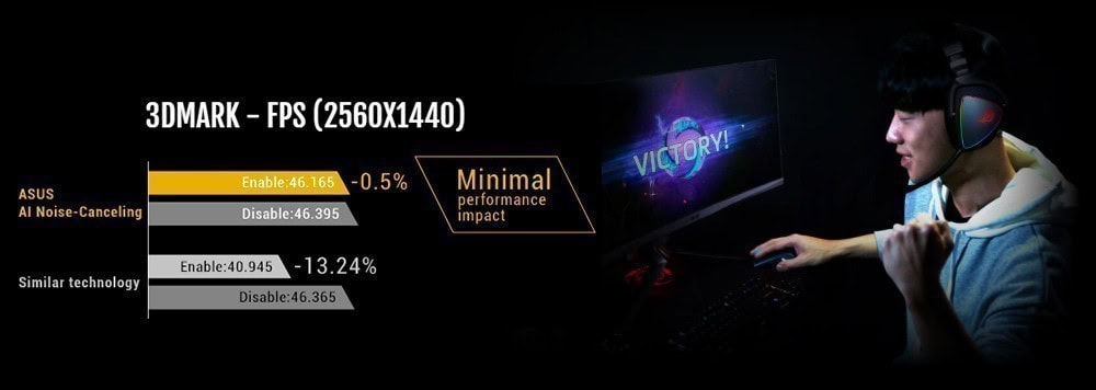 ASUS TUF GAMING B550M-PLUS 4600MHz(OC) Anakart – görsel 5