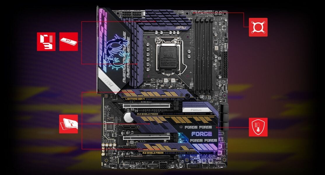 MSI MPG Z590 GAMING FORCE 5333MHz(OC) Anakart – ÜST SINIF TERMAL ÇÖZÜM