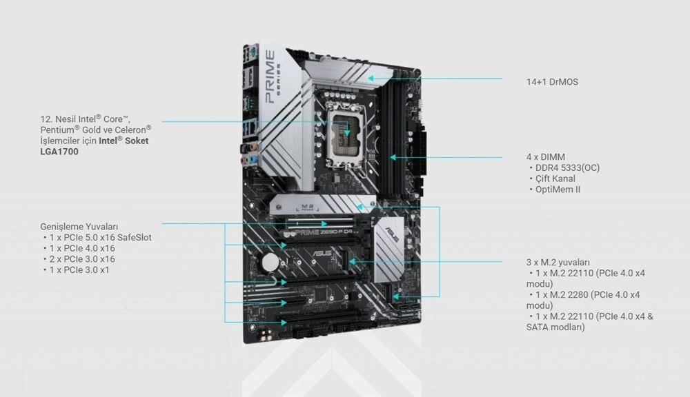 PRIME Z690-P D4 PRIME Z690-P D4