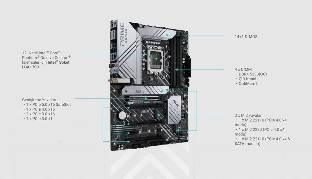 PRIME Z690-P WIFI D4 PRIME Z690-P WIFI D4