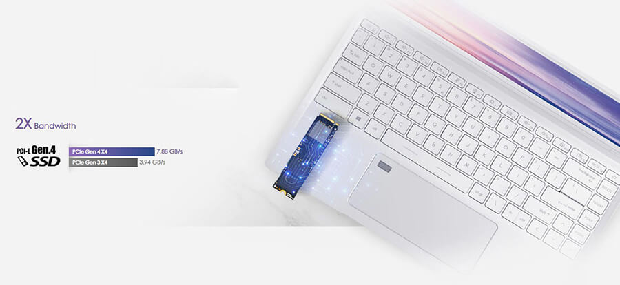 MSI PRESTIGE 14 EVO A11M-499TR i7-1185G7 Notebook – Şimdi 11.Nesil Intel Core i7 işlemci ile geliyor.