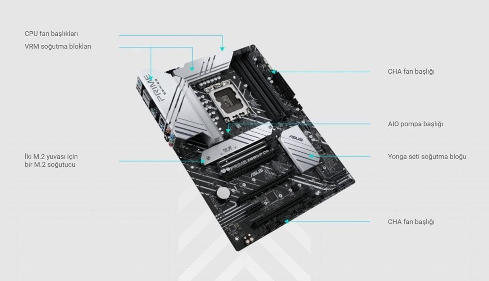 PRIME Z690-P D4 PRIME Z690-P D4