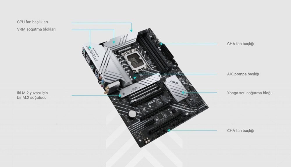 PRIME Z690-P WIFI D4 PRIME Z690-P WIFI D4