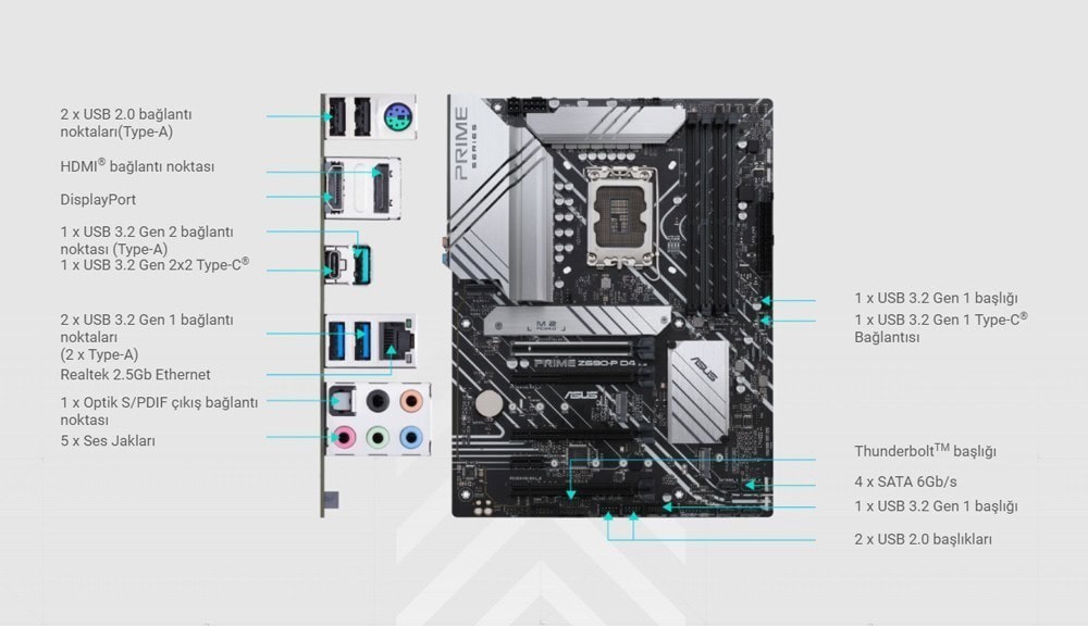 PRIME Z690-P D4 PRIME Z690-P D4