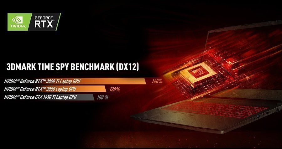 MSI Katana GF76 11UD-059XTR Gaming Laptop – OYUNA DEVAM ETMENİZİ SAĞLAYACAK GÜÇLÜ PERFORMANS