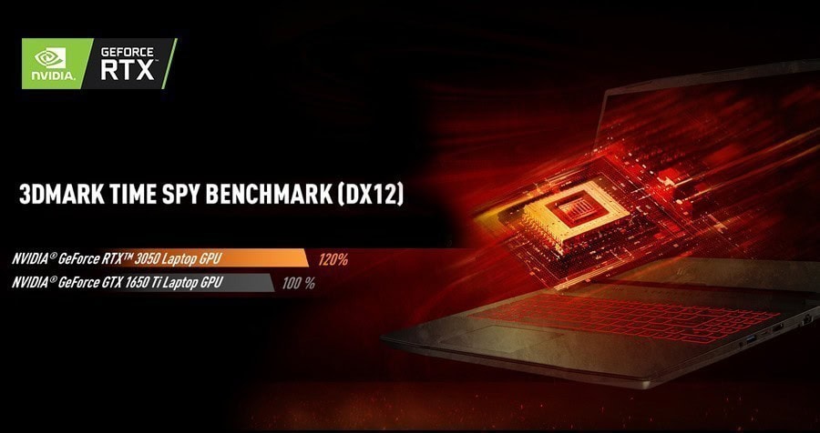 MSI Katana GF76 11UE-273TR Gaming Laptop – OYUNA DEVAM ETMENİZİ SAĞLAYACAK GÜÇLÜ PERFORMANS