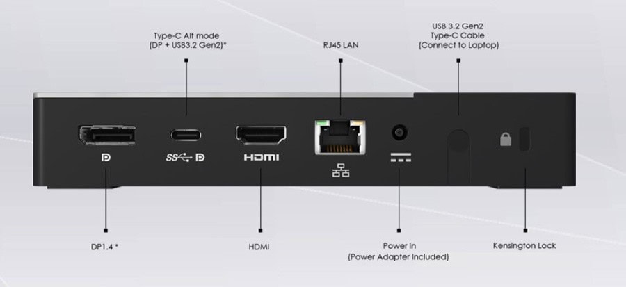 MSI USB-C Docking Station Gen 2 Çoğaltıcı – ÜRETKEN - Sınırsız Üretkenlik