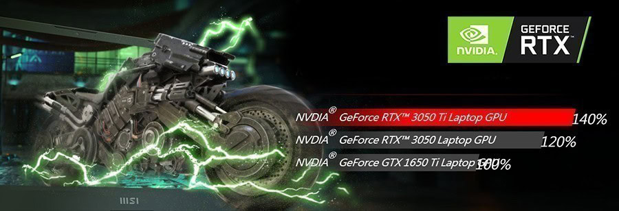 MSI PULSE GL76 11UDK-220TR i7-11800H Notebook – OYUNA DEVAM ETMENİZİ SAĞLAYACAK GÜÇLÜ PERFORMANS