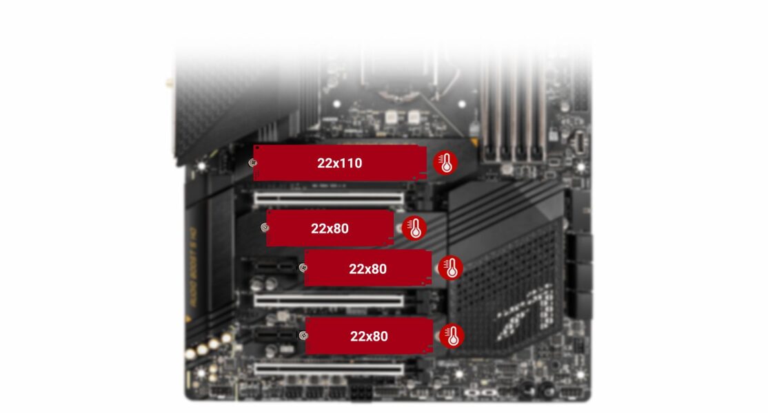 MSI MEG Z590 ACE 5600MHz(OC) Anakart – LIGHTNING GEN 4 ÇÖZÜMÜ
