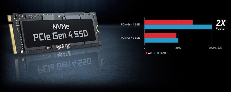MSI MEG AEGIS TI5 11TE-082EU I7-11900K Gaming Bilgisayar – MSI’IN ÖZEL LIQUID COOLER ÇÖZÜMÜ