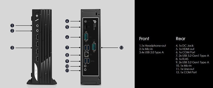 MSI PRO DP21 11M-026TR PENTIUM G6405 – Kolay Yükseltme ve Bakım