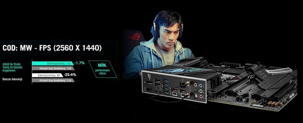 ROG STRIX Z690-F GAMING WIFI ROG STRIX Z690-F GAMING WIFI