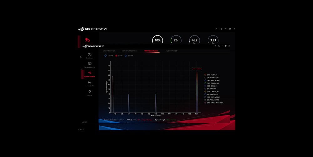 ROG STRIX Z690-F GAMING WIFI ROG STRIX Z690-F GAMING WIFI