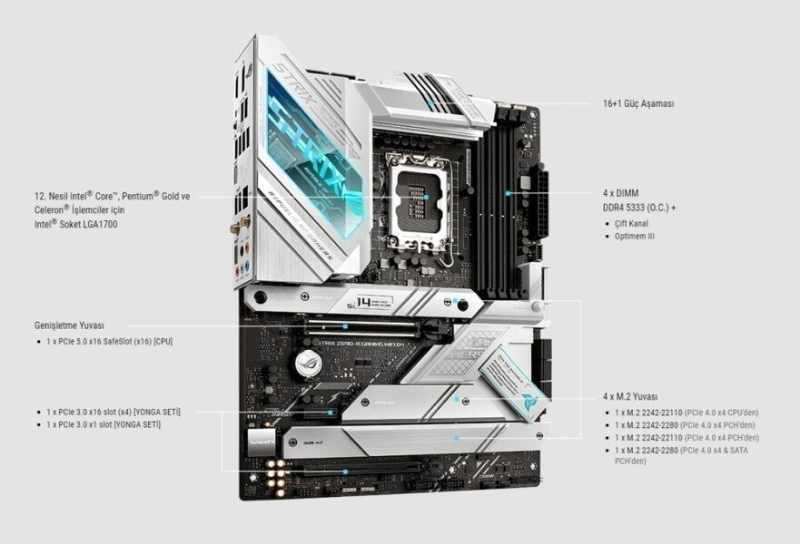 ROG STRIX Z690-A GAMING WIFI D4 ROG STRIX Z690-A GAMING WIFI D4