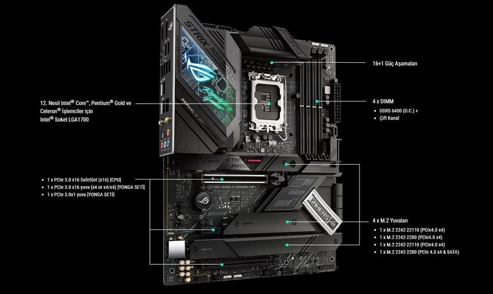 ROG STRIX Z690-F GAMING WIFI ROG STRIX Z690-F GAMING WIFI
