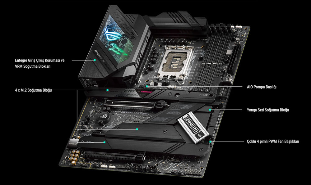 ROG STRIX Z690-F GAMING WIFI ROG STRIX Z690-F GAMING WIFI