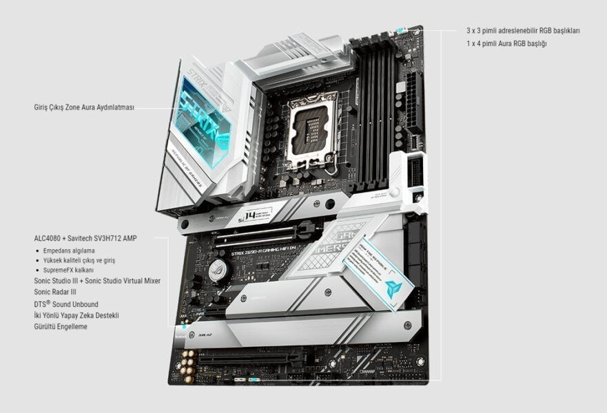 ROG STRIX Z690-A GAMING WIFI D4 ROG STRIX Z690-A GAMING WIFI D4