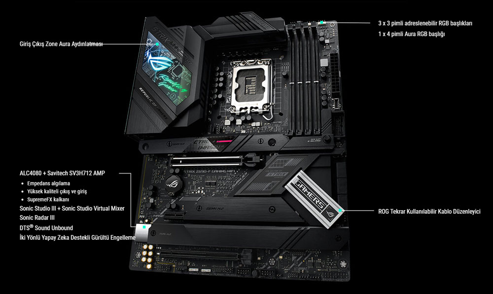ROG STRIX Z690-F GAMING WIFI ROG STRIX Z690-F GAMING WIFI