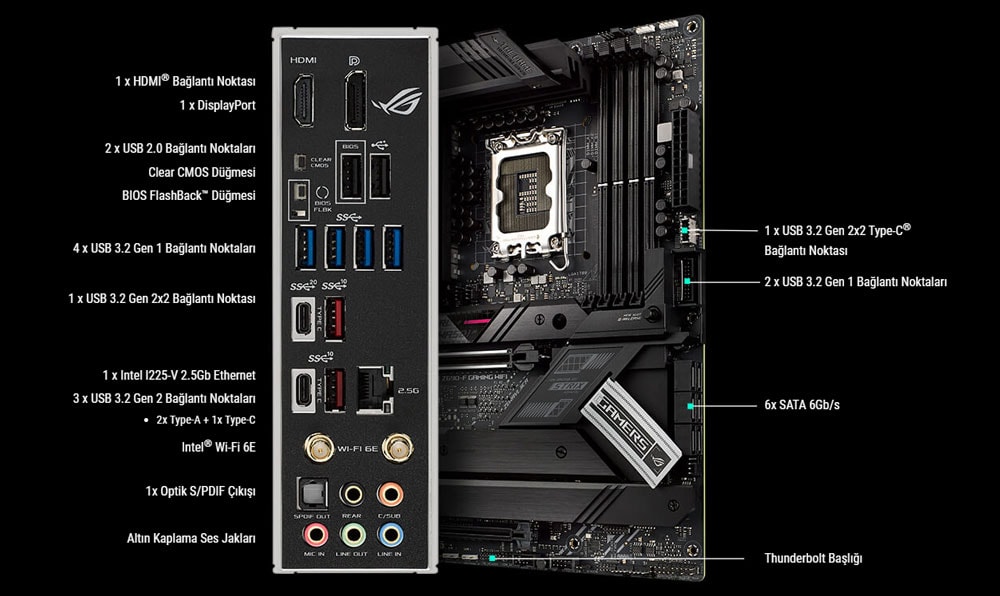 ROG STRIX Z690-F GAMING WIFI ROG STRIX Z690-F GAMING WIFI