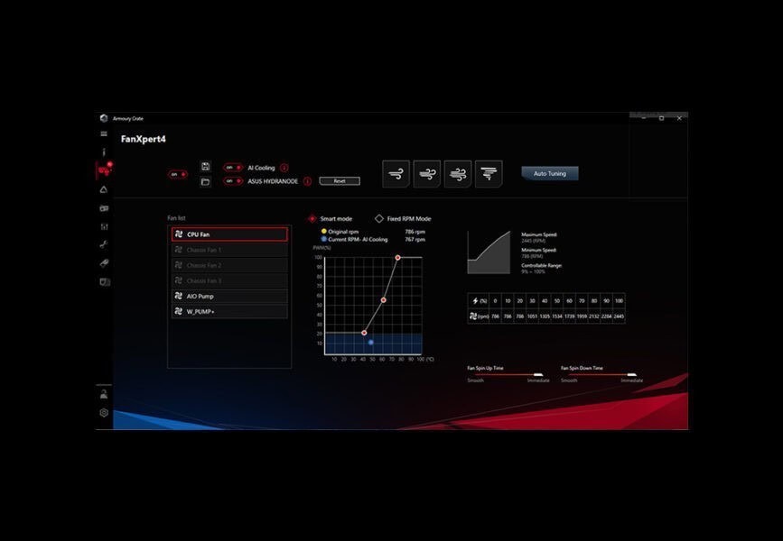 ROG STRIX Z690-A GAMING WIFI D4 ROG STRIX Z690-A GAMING WIFI D4