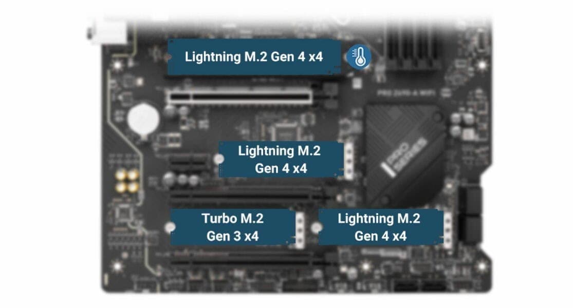 MSI PRO Z690-A WiFi Anakart – ÖN PANEL VE ARKA G/Ç PANELİNDE USB TYPE-C İÇİN HAZIR