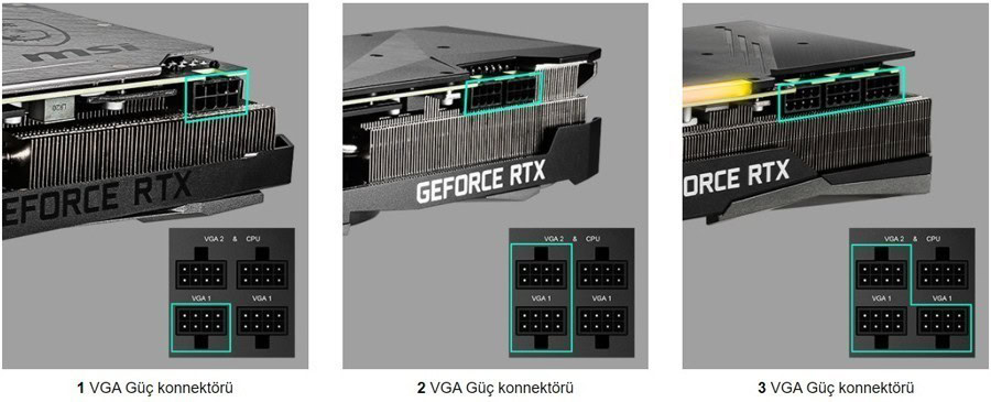 MSI MPG A750GF PSU – GPU DESTEĞİ