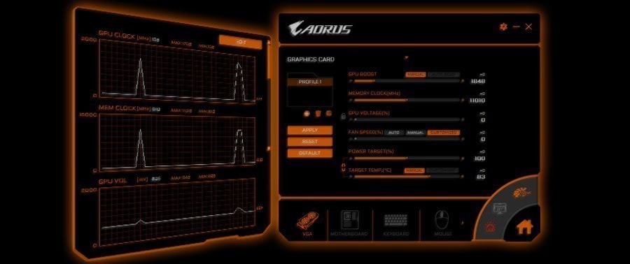 Gigabyte GeForce GTX 1650 D6 OC 4GB Ekran Kartı – görsel 6