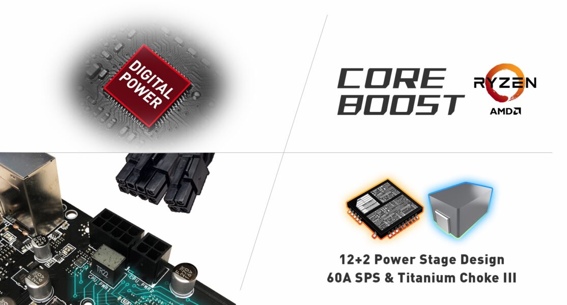 MSI MPG B550 GAMING CARBON WiFi Anakart – LIGHTNING GEN 4 ÇÖZÜMÜ