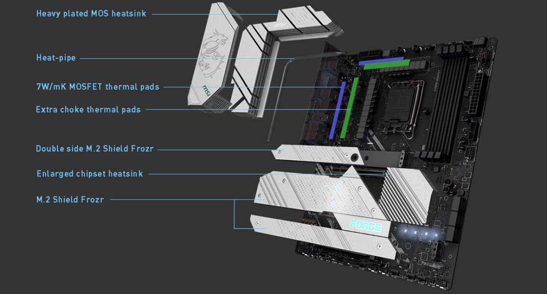MSI MPG Z690 FORCE WIFI 6666MHz(OC) Anakart – 18 + 1 + 1 FAZLI DİREKT GÜÇ SİSTEMİ