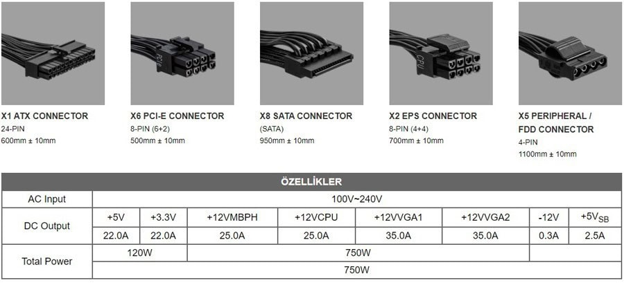 MSI MPG A750GF PSU – DAYANIKLILIKTAN ÖDÜN VERMEYEN SESSİZLİK, görsel 9