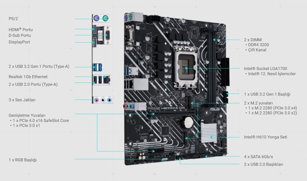 PRIME H610M-E D4 PRIME H610M-E D4